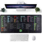 Jgd - excel tapis de souris gamer, english excel tapis de souris xxl blanc 900x400 x2mm manga, word ppt ...