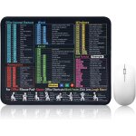 Jgd - tapis de souris excel, excel tapis souris english, mouse pad, document de raccourci excel pad de ...