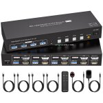 Juir - 4k144hz hdmi displayport kvm switch 4 pc 2 monitor 8k60hz dp 1. 4 hdmi 2. 1 4 ports kvm switches ...