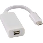 Kal - cble adaptateur usb c vers mini dp, convertisseur de type - c3. 1 mle vers dp femelle 4k@60hz, ...