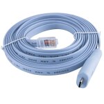 Kal - ftdi cble usb c type c vers rj45 rs232 console routeur srie pour cisco / huawei routeur vers ...