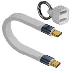 Kal - porte - cls pd 240 w - cble usb c - 40 gbps - type c mle vers mle - prise en charge de l'affichage ...