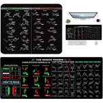 Kalanka - 2 pi�ces grand tapis de souris pour march� boursier day trading mouse pad tapis de trader souris ...