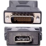 Kalanka - adaptateur dms - 59 broches mâle lfh 60 broches vers dp displayport femelle convertisseur d'extensio ... Kalanka - adaptateur dms - 59 broches mâle lfh 60 broches vers dp displayport femelle convertisseur d'extensio ...