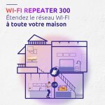 Kalanka - rpteur (rpteur wifi 300 mbits prise murale)