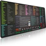 Kjakl - grand tapis de souris tendu ¿ tapis de clavier de jeu  bords cousus. tapis de souris antidrapant ...