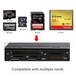 Lecteur de carte multimédia prada, usb 5. 25, usb 2. 0, 20 broches, e - sata sata, panneau avant pour ... Lecteur de carte multimédia prada, usb 5. 25, usb 2. 0, 20 broches, e - sata sata, panneau avant pour ...