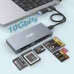 Lecteur de cartes sd de mémoire usb 2. 0 adaptateur micro sd otg et lecteur de carte sd avec fonction ... Lecteur de cartes sd de mémoire usb 2. 0 adaptateur micro sd otg et lecteur de carte sd avec fonction ...