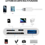 Lecteur de carte sd micro sd usb vers lightning adaptateur (4 en1)pour apple iphone ipad carte lecteur ... Lecteur de carte sd micro sd usb vers lightning adaptateur (4 en1)pour apple iphone ipad carte lecteur ...