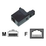 Mcl samar - adaptateur de câble inverseur - rj - 45 (m) pour rj - 45 (f) Mcl samar - adaptateur de câble inverseur - rj - 45 (m) pour rj - 45 (f)