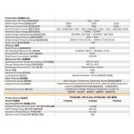 Micro onduleur solaire mppt raccordement au reseau onde sinusoidale pure dc 1860v 220 v 150w - 10. 5 ... Micro onduleur solaire mppt raccordement au reseau onde sinusoidale pure dc 1860v 220 v 150w - 10. 5 ...