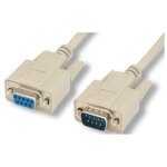 Microconnect scsehn5 c�ble s�rie gris 5 m db - 9