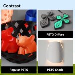 Petg filament pour imprimante 3d 1, 75 mm + / - 0, 03 mm, résistant aux basses températures, convient ... Petg filament pour imprimante 3d 1, 75 mm + / - 0, 03 mm, résistant aux basses températures, convient ...
