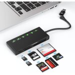 Pial - lecteur carte sd usb c usb 3. 0, lecteur carte cf 7 en 2 usb 3. 0 pour carte cf, sd, xd, ms, tf, ... Pial - lecteur carte sd usb c usb 3. 0, lecteur carte cf 7 en 2 usb 3. 0 pour carte cf, sd, xd, ms, tf, ...
