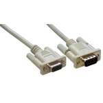 Rallonge surblinde svga hd15 mle / femelle - 2m