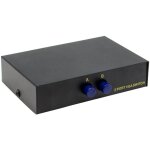S�lecteur de commutateur vga 2x