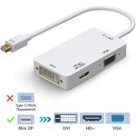 Pas de son - mini displayport dp  dvi hdmi, adaptateur audio vga, convertisseur de cble pour macbook, ...