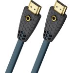 Suny - flex evolution - cble hdmi ultra - haute vitesse, protection brevete contre le pliage, 8k uhd ...