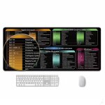 Tapis de bureau � raccourcis clavier grand format antid�rapant yonis