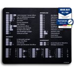 Tapis de souris de haute qualité avec raccourcis clavier, 24 x 19, 5 m, combinaisons de touches apple ... Tapis de souris de haute qualité avec raccourcis clavier, 24 x 19, 5 m, combinaisons de touches apple ...