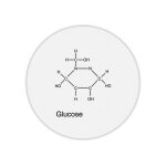 Tapis de souris rond imprimé chimie glucose Tapis de souris rond imprimé chimie glucose
