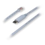 Teltonika pr2ur18m changeur de genre de c�ble rj - 45 usb 2. 0 type - a gris