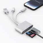 Tianyi - lecteur carte sd iphone, 4 en 1 usb a + usb c + lightning to sd card reader, adaptateur iphone ...