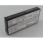 Vhbw batterie li - ion 1000mah (3. 7v)de contrleur, serveur dell perc 5i, perc 6i, poweredge 1900, 1950, ...