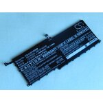 Vhbw li - polym�re batterie 3300mah (15. 2v) pour ordinateur, notebook lenovo thinkpad x1 carbon, x1 ...