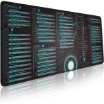 Windows, office, excel, adobe photoshop touches de raccourci etendues grand tapis de souris tapis de ...