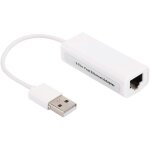 Wqs - carte réseau usb, adaptateur ethernet usb2. 0 rj45 blanc abs rtl8152b puce ordinateur carte réseau ... Wqs - carte réseau usb, adaptateur ethernet usb2. 0 rj45 blanc abs rtl8152b puce ordinateur carte réseau ...