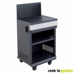 Panier cook'in garden cook'in garden noir noir