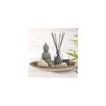 Coffret senteur bouddha eucalyptus 4pcs Coffret senteur bouddha eucalyptus 4pcs