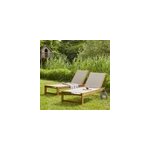 2 bains de soleil acacia fsc textilne