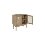 Meuble sous vasque
