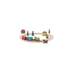 Mon premier circuit de train