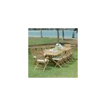 Salon de jardin teck elda 10 places