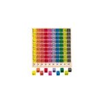 Table de multiplication