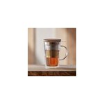 Tasse double paroi edo Tasse double paroi edo