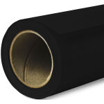 Bd fond de studio 1. 36x11m noir