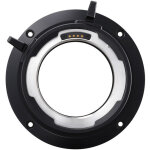 Canon bague pl mount kit pm - v1 Canon bague pl mount kit pm - v1