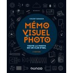 Dunod mmo visuel de photo - toute la photo en un clin d'oeil