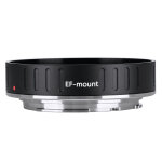 Laowa ba�onnette interchangeable canon ef aksen