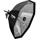 Profoto zoom rod kit softbox