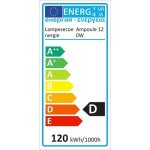Ampoule halogne linear / crayon r7s j78 150w 78mm
