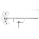 Antenne uhf - lambda 14 lte