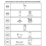 Bagues laiton �14 pour raccord � compression (x5)