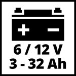 Chargeur de batterie ce - bc 1 m