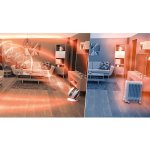 Chauffage soufflant 1600w 2en1 tlcommand - hq7112f0