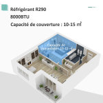 Climatiseur portable 8. 000 btu / h 860 w - ventilateur, dshumidificateur - rfrigrant naturel r290 ...